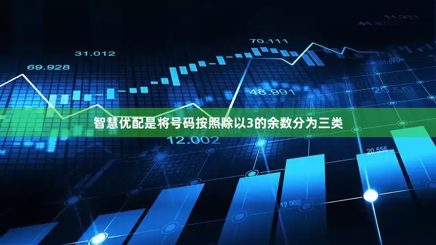 智慧优配是将号码按照除以3的余数分为三类